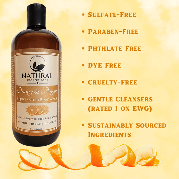 graphic of gentle body wash sulfate free paraben free cruelty free vegan body wash