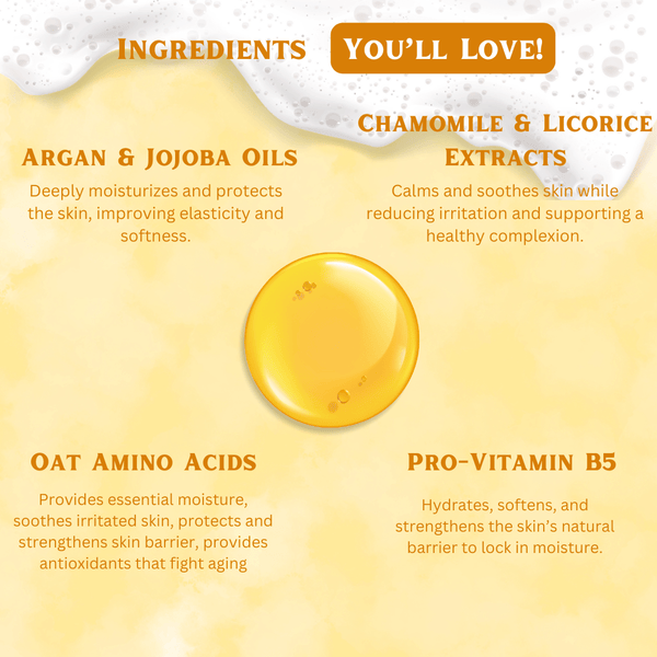 graphic showing body wash with argan oil and jojoba oil for dry skin hydrating body wash with vitamins