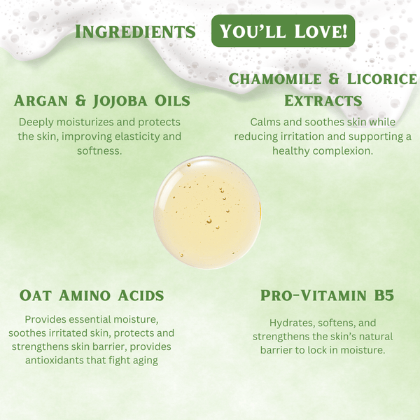 graphic showing body wash with argan oil for skin jojoba oil for skin gentle body wash for dry skin