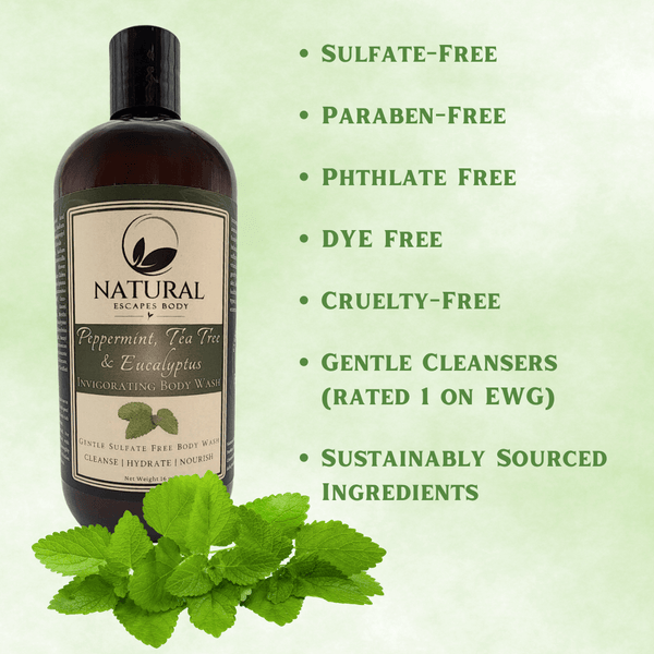 graphic showing bottle of gentle sulfate free paraben free cruelty free body wash eco-friendly